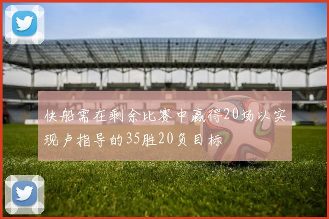 快船需在剩余比赛中赢得20场以实现卢指导的35胜20负目标